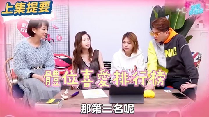 深夜保健室EP31 鸡排妹私传69绝技 孙生狂讚专业 骚穴舔弄体位大公开